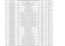 do spreadsheet organization and data cleanup